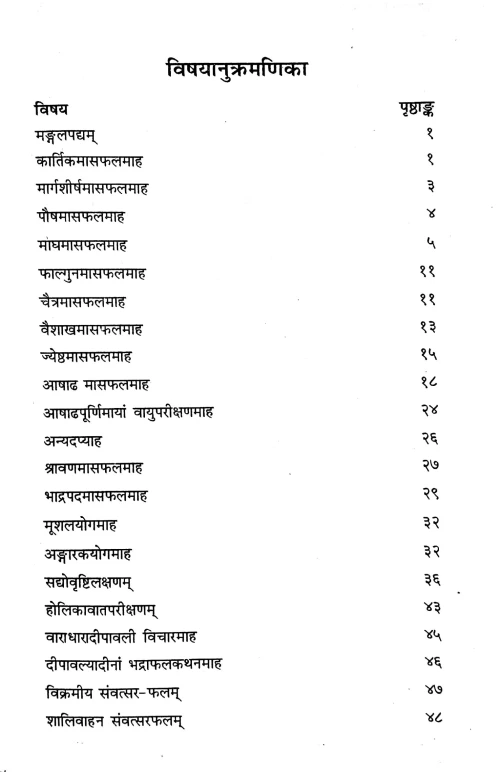 Varshagyangrantham.(Prachin Vrishti Vichar)